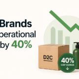 D2C reduce operational costs outsourcing