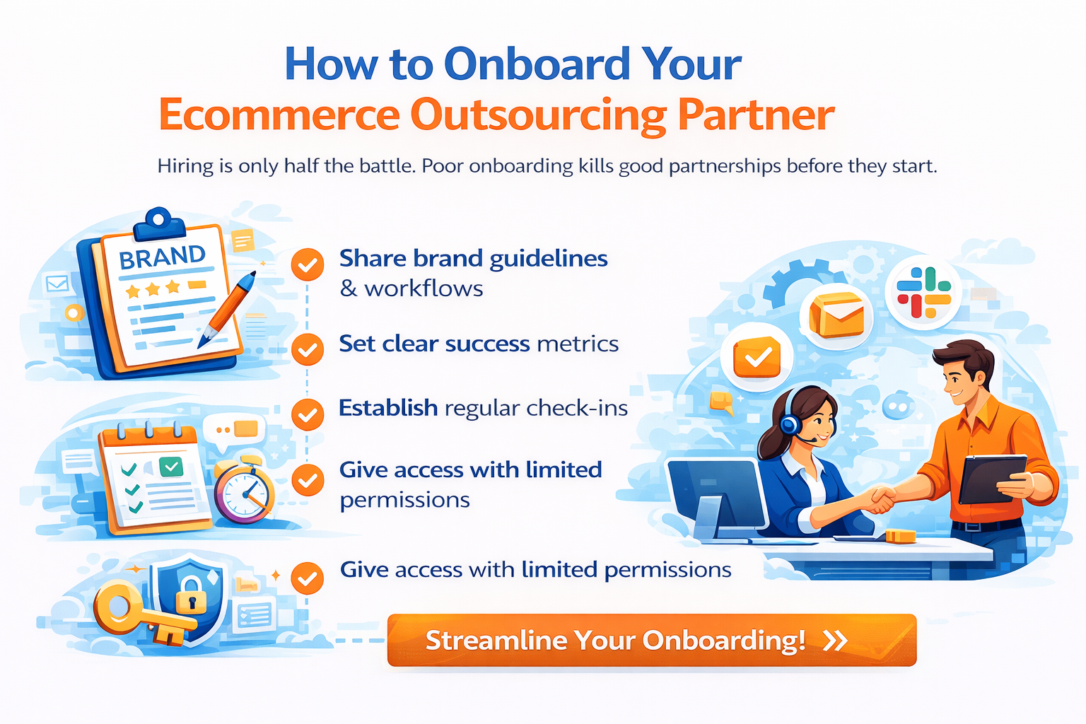 Ecommerce onboarding partnership guidelines infographic