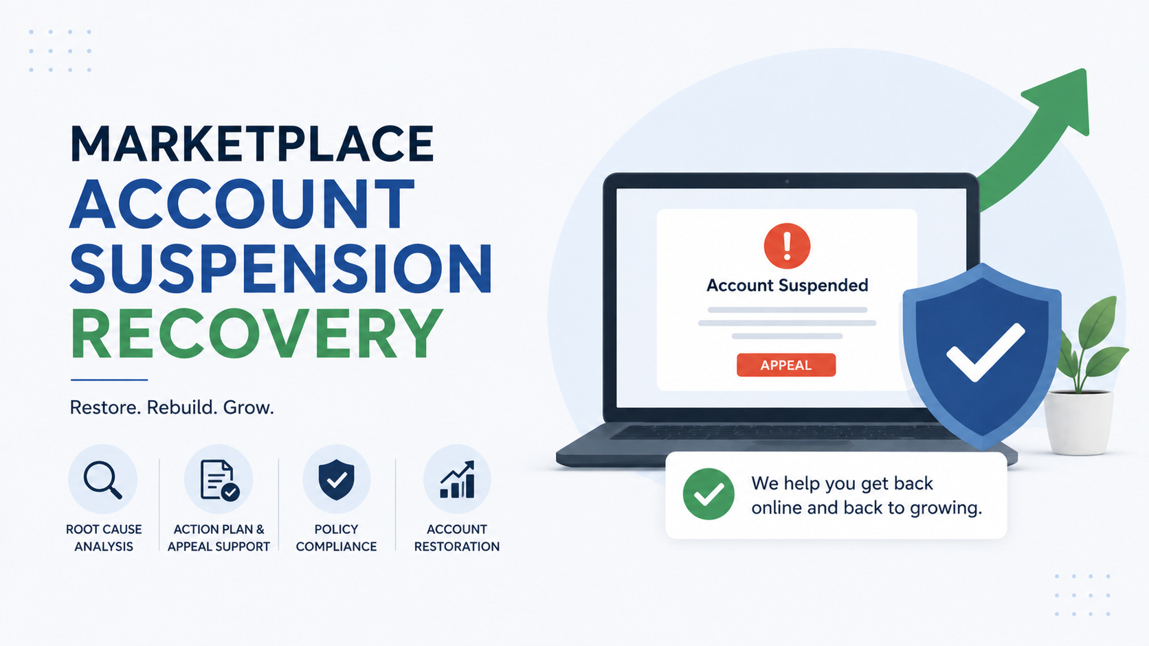 Account recovery and support services