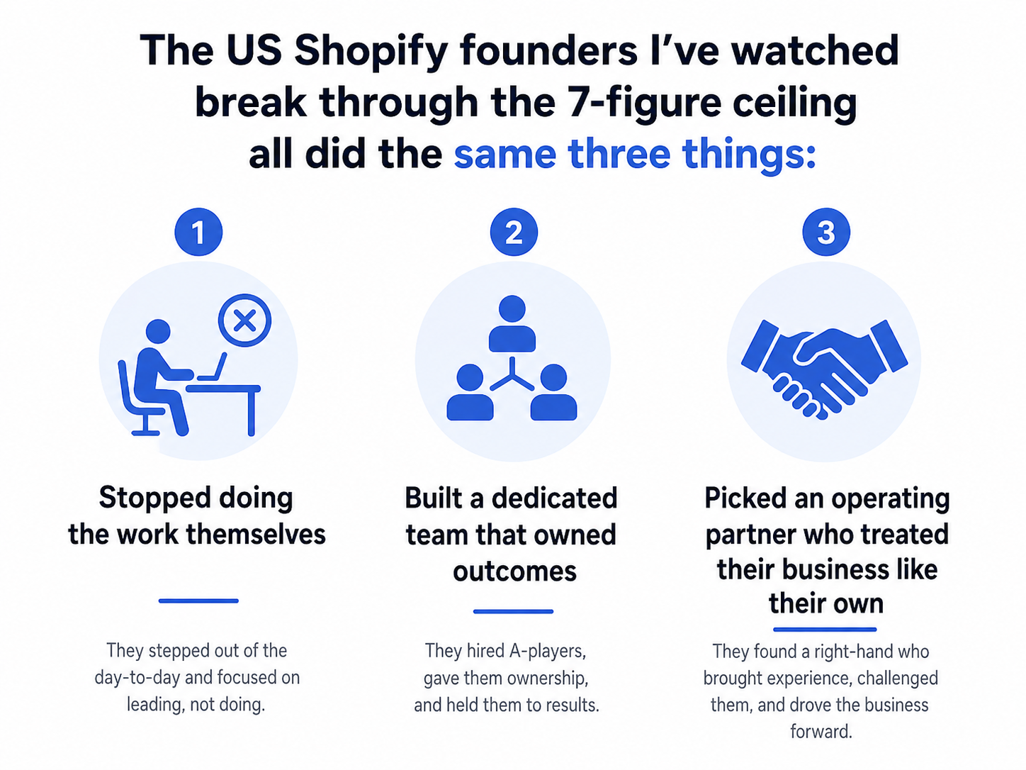 Strategies for Shopify founders' success