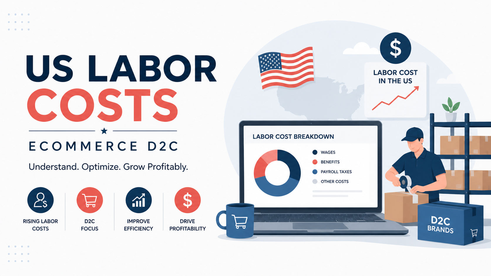 Labor costs in US eCommerce explained.