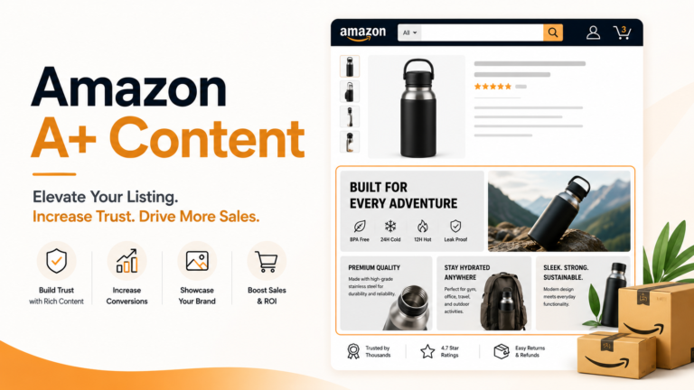 Amazon A+ Content