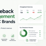 Chargeback Management for D2C Brands