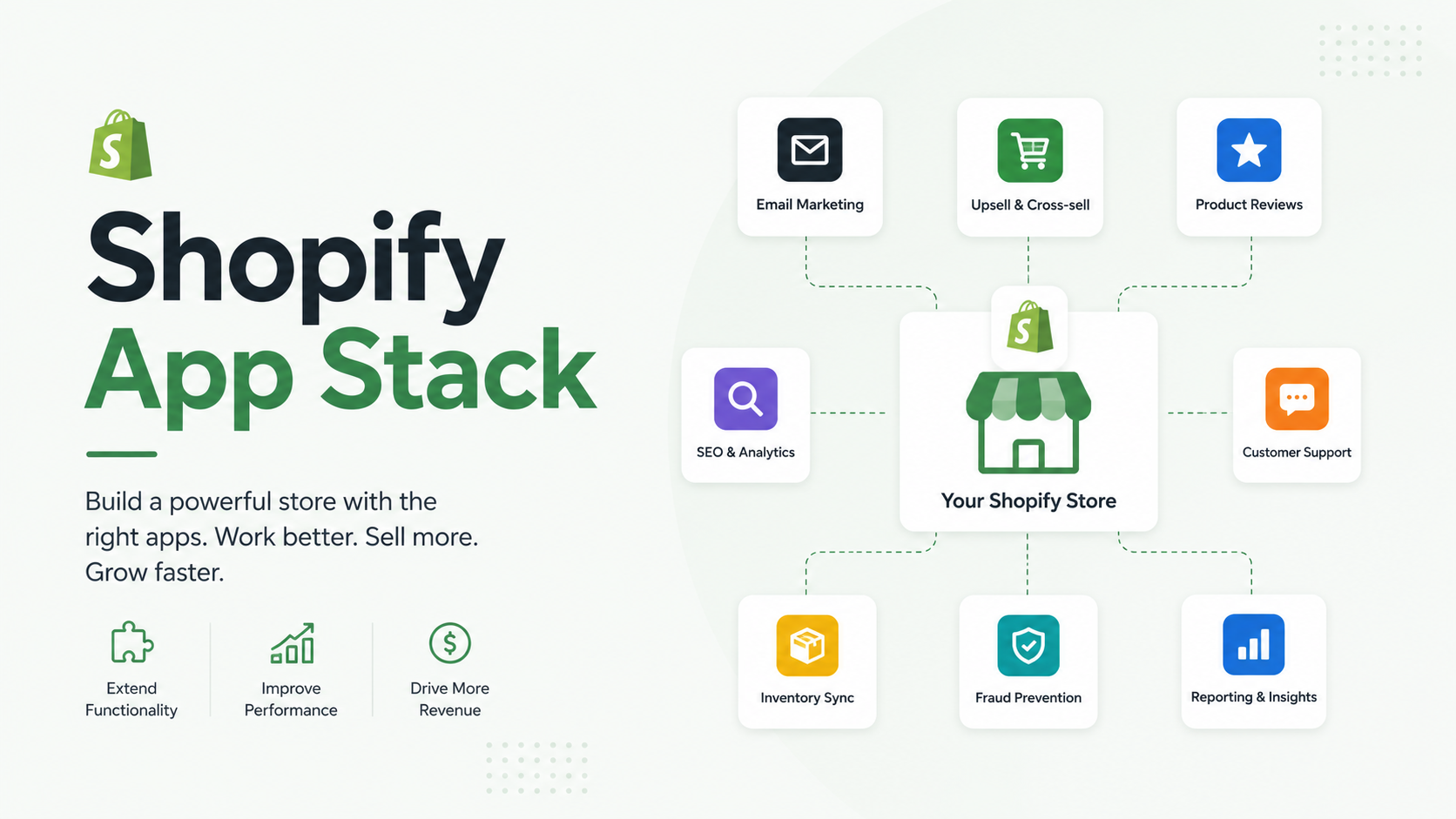 Shopify App Stack: Which Apps to Keep and Which to Cut - AcquireX