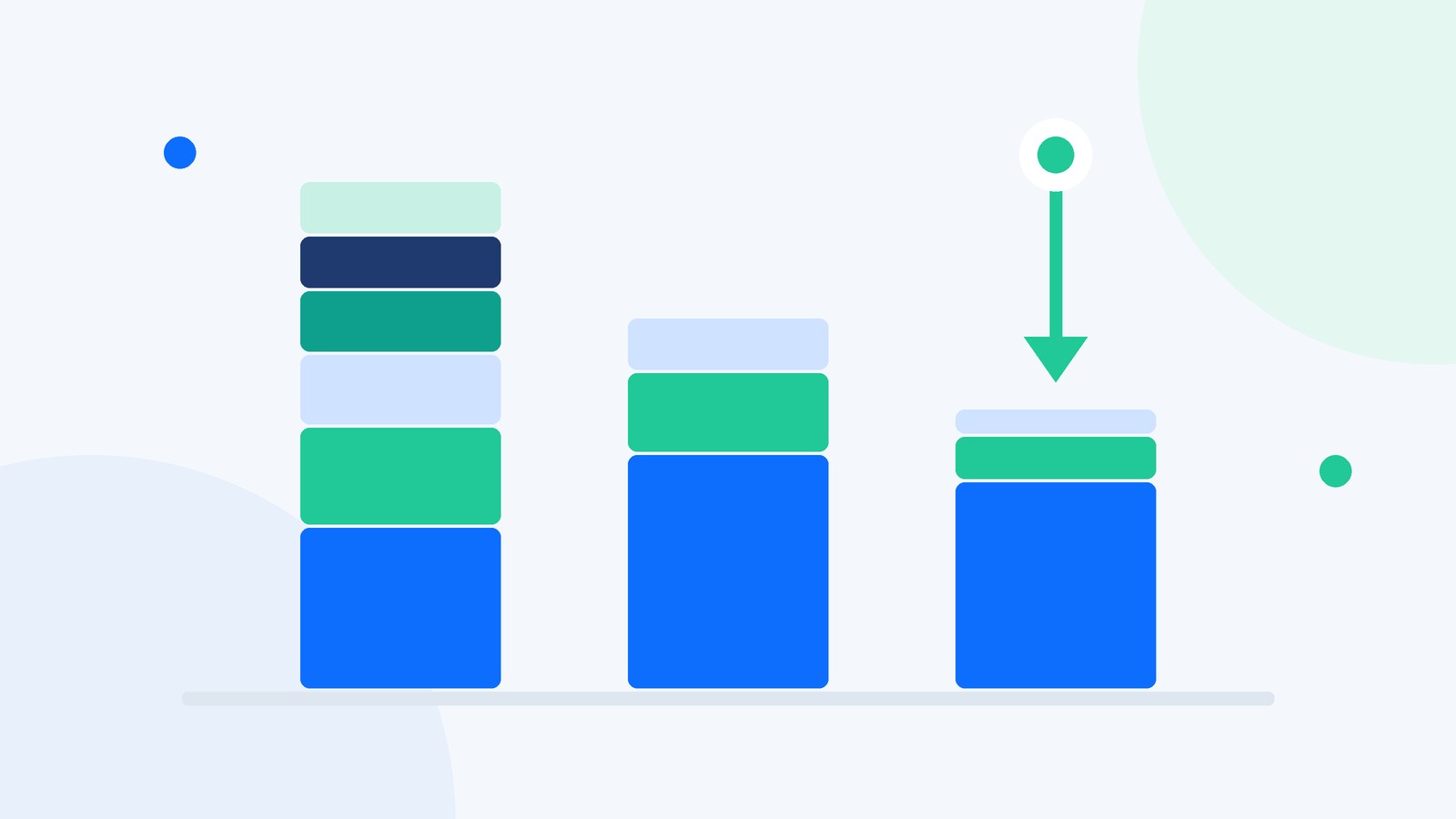 Stacked bar chart comparing the fully loaded cost layers of an in-house hire, an agency and a dedicated offshore ecommerce team