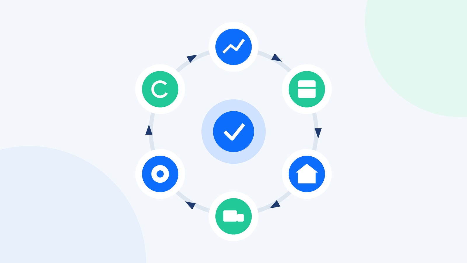 Circular diagram of the ecommerce supply chain cycle from demand forecasting and procurement to warehousing, delivery, customer and returns