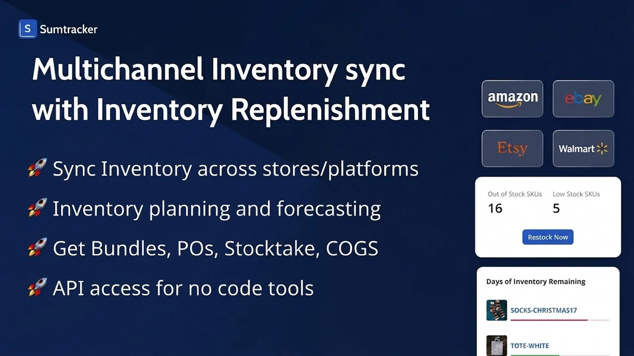 Sumtracker Shopify inventory app: multichannel inventory sync across Amazon, eBay, Etsy and Walmart with replenishment forecasting