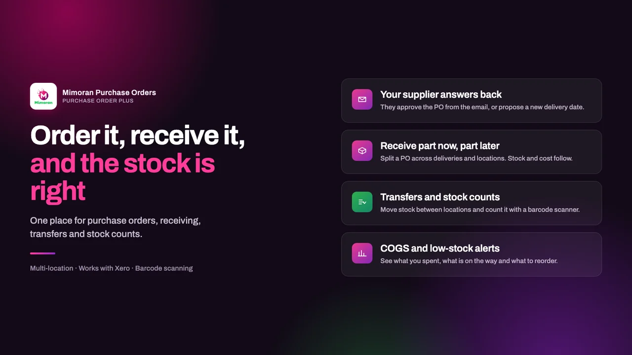 Mimoran Purchase Orders Shopify app: purchase orders, partial receiving, stock transfers, COGS and low-stock alerts