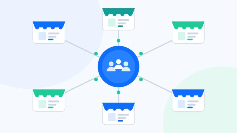 Dedicated marketplace management team at the center connected to multiple Amazon, Walmart and eBay storefronts