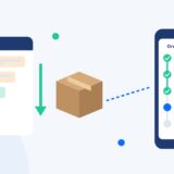 Ecommerce support inbox with fewer where is my order tickets next to a parcel and a branded order tracking timeline on a phone