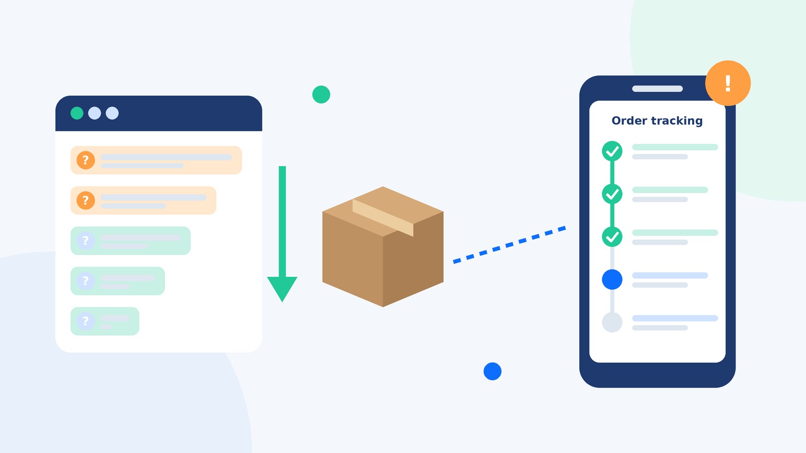 Ecommerce support inbox with fewer where is my order tickets next to a parcel and a branded order tracking timeline on a phone